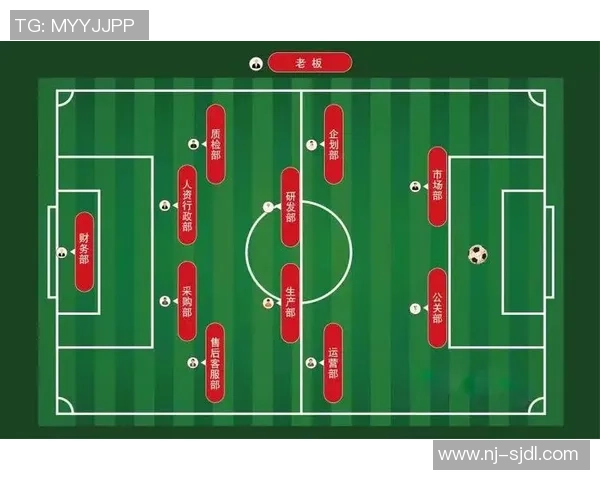 武汉足球队的战术创新与运营体系分析探讨 武汉足球队的战术创新与运营体系分析探讨