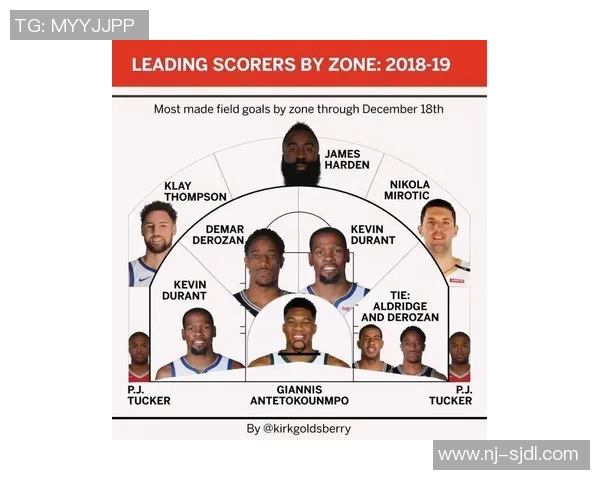 西安篮球队的节奏解析与战术深度剖析探秘之旅 西安篮球队的节奏解析与战术深度剖析探秘之旅