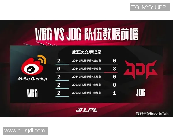 赛后分析:JDG与FPX对决中的战术博弈与实力较量 赛后分析:JDG与FPX对决中的战术博弈与实力较量